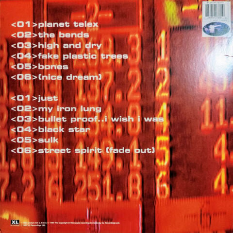 Radiohead – The Bends - Plak